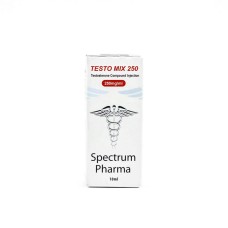 TESTO MIX 250 (USA Domestic) Spectrum Pharma Spectrum Pharmaceuticals